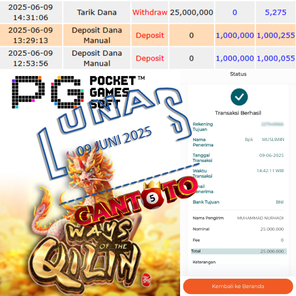 Gambar ini memiliki atribut alt yang kosong; nama berkasnya adalah BUKTI-JP-SLOT-CTT-1-4.png